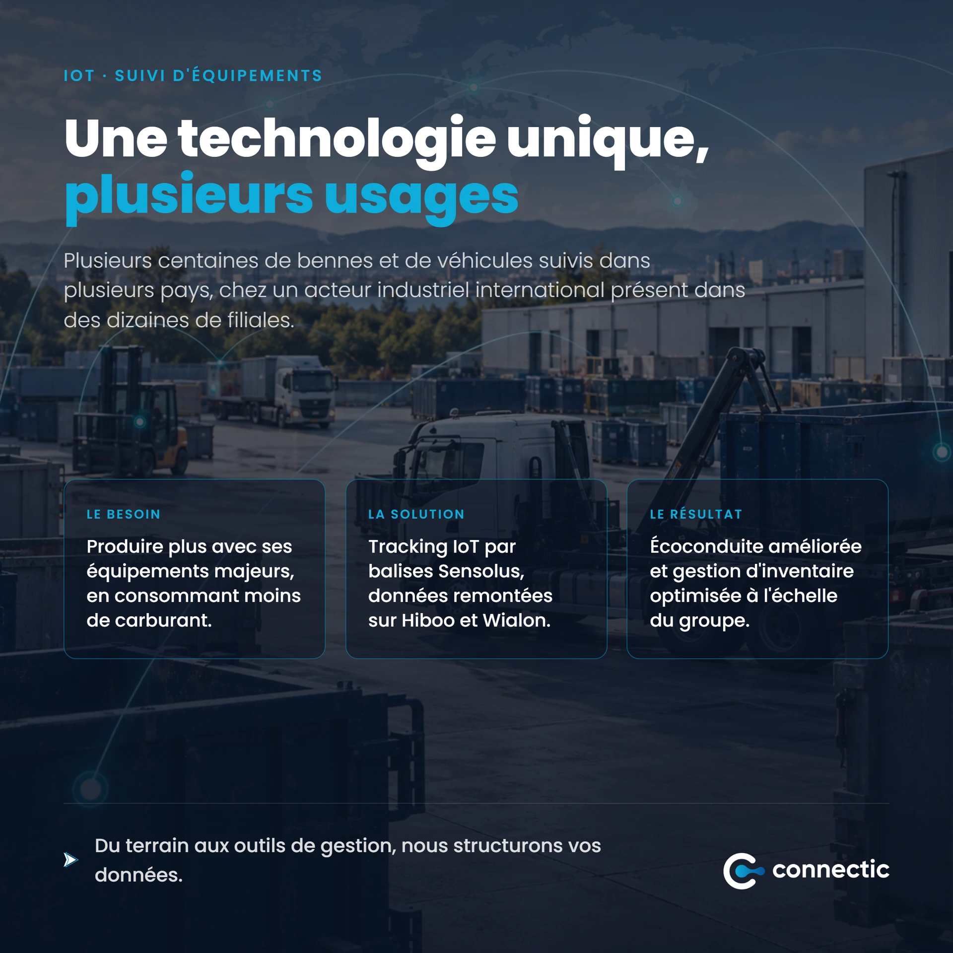 Suivi IoT d'équipements industriels : balises Sensolus, données Hiboo et Wialon