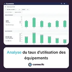 Analyse du taux d'utilisation des équipements